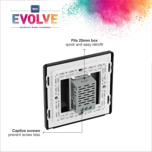 BG Evolve Matt Blue 200W Single Touch Dimmer Switch 2-Way Secondary