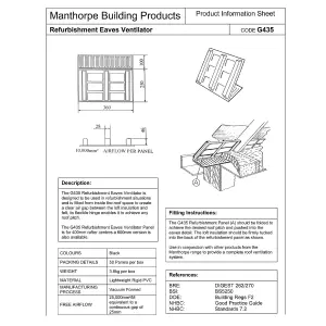 50 x Refurbishment Eaves Panel Vents Suits 400mm Rafter Width for Roof Air Flow