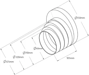 Multistage Round Duct Reduction, Vent Duct Reducer, Ducting Pipe Connector, Duct Transition - 4" 5" 6" Diameter 100 120 125 150 mm