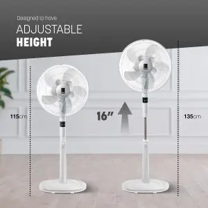 KEPLIN 16 Inch Tower Pedestal Fan 26-Speed, 10 Blades Standing Fan