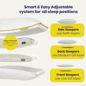 Brightr Stella  2 pack Hybrid Best Cooling Neck & Side Sleeper Pillow - Hybrid Memory Foam & Down Alternative - medium soft