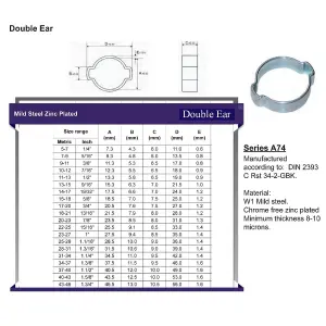 10 x Double Ear O Clips Fuel Clamps, Water Coolant Pipes Air Hydraulic Hoses ( 18-21mm )