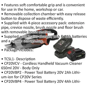 Powerful 20V Cordless Handheld Vacuum Cleaner Kit with Accessories and Batteries