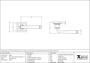 From The Anvil Polished Bronze Avon Round Lever on Rose Set (Square) - Unsprung