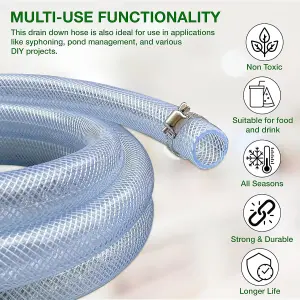 25mm (1") Clear Braided PVC Hose -5m, Food Grade for Water, Airline, Compressor, Drain Down - Includes 2 Stainless Hose Clips