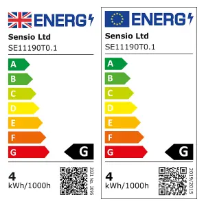 Astro Aluminium effect Mains-powered LED Variable white Under cabinet light IP20 (L)190mm (W)70mm, Pack of 3