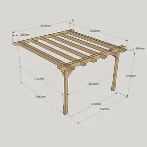 Wall Mounted Double Premium Pergola - Wood - L360 x W420 x H270 cm - Light Green