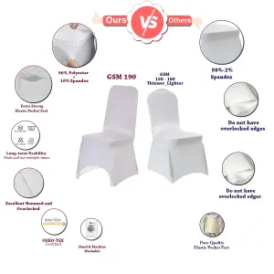 Polyester Spandex Chair Covers for Wedding Decoration - White, Pack of 20