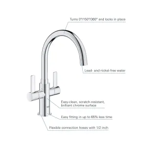 Grohe Start Chrome-plated Kitchen Twin lever Tap