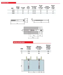 Nylon Hammer Wall Plug Corall Cylindrical Window Door Frame Concrete Brick - Size 6x40mm - Pack of 30