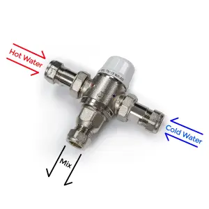 Nes Home Bathroom TMV Thermostatic Mixing Blending Valve - 15mm Inline