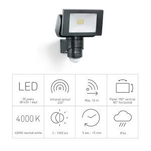 Steinel Security Light FL 1400 Black, 1375 lm Floodlight, 14.7 W Spotlight, 4000K neutral black