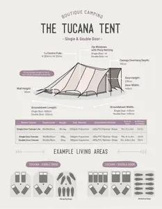 Tucana Tent FIRE Canvas 320 - double door