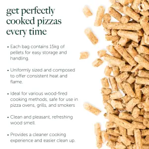 Premium Wood Pellets 30kg Bag - Eco Friendly Cooking Pellets - High Heat Fuel For Pizza Ovens, Grills, BBQs & Woodfired Smokers