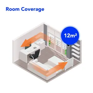 Smart Wifi Electric Panel Heater 1000W Timer Wall Mounted & Floor Stand White