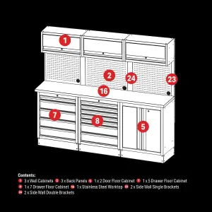 BUNKER Modular Storage Combo with Stainless Steel Worktop (14 Piece) 04415