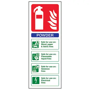 POWDER Safety Sign Fire Extinguisher - 1mm Rigid Plastic - 100 X 280mm - 5 Pack