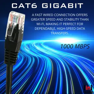 Cat 6 Ethernet Cable 3m - Gigabit High Speed Patch Lead for LAN Network, Router, PC