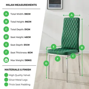 Furniturebox UK 4 Seater Dining Set - Imperia White High Gloss Dining Table and Chairs - 4 Green Velvet Milan Chrome Leg Chairs