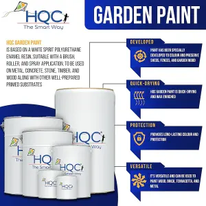 HQC Fence Paint Racing Green Matt Smooth Emulsion Garden Paint 1L