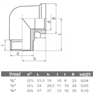 3/4inch BSP Thread Male x Female Pipe Connection Elbow Screwed Fittings