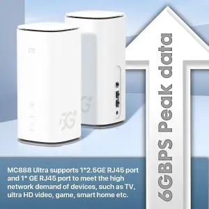 ZTE MC888 Ultra Qualcomm SDX62 Chipset Unlocked 5G Wi-Fi Home Router