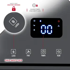 NETTA 20L Compact Dehumidifier - Digital Control Panel, Air Filter, Auto Restart, Low Energy 345W