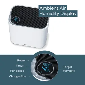 Beurer 2-in- Air Purifier and Humidifier LR330