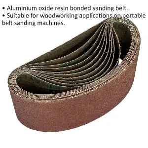 Premium 5 Pack of 100mm x 620mm Sanding Belts - 36 Grit Aluminium Oxide for Woodworking