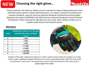 Makita P-84626 Cow Driver Gloves - Medium Pair - Genuine Durahide Leather