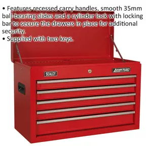 High Gloss Red 5 Drawer Tool Chest Storage Unit - Compact and Secure