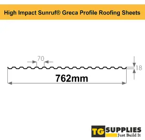 Pack of 9 - High Impact Sunruf Translucent PVC Corrugated Greca Box Profile Roofing Sheets 1830mm - 6ft