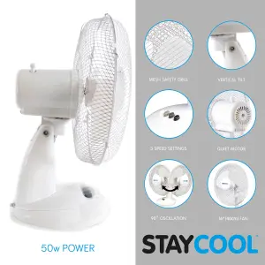 StayCool 16" (40cm) Desk Fan White