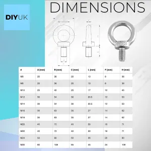 M20 Lifting Eye Bolt ( Pack of: 4 ) Heavy Duty Lifting Ring Eye Bolts Male Screw Thread, Ring Shape Eyebolts