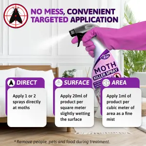 Aviro Moth Killer Spray - Fast Acting Moth Repellent for Wardrobes & Carpets For Immediate & Long-Lasting Protection. 750ml