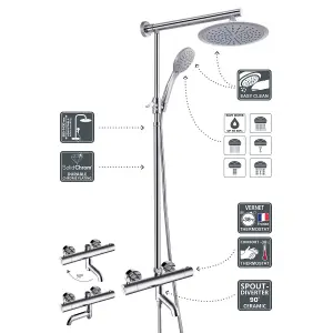 Hommix Rubineta Etna+Thermo-10 Thermostatic Chrome Shower Set