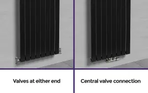 Nes Home 1800 x 600 mm Central Connection Vertical Designer Radiator Black Double Oval Tube