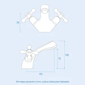 Stafford victorian Bath Shower Mixer & Basin Mono Mixer Tap