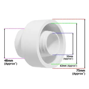 SPARES2GO External Toilet Flush Cone Rubber White Pipe to Pan Sealing Flexible Stretch Washer WC Connector