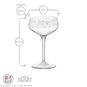 Bartender Novecento Cocktail Glasses - 250ml - Liberty - Pack of 12