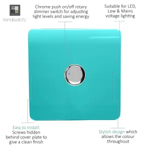 Trendi Switch 1 Gang 1 or 2 way 150w Rotary LED Dimmer Light Switch in Bright Teal