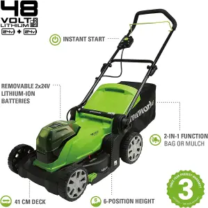 Greenworks Tools 48V (2 x 24V) 41cm (16") Lawnmower includes 2 x 24V 2Ah Batteries & 2Ah charger