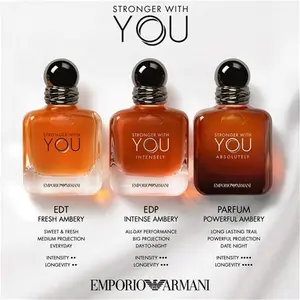 Armani Stronger With You Eau De Toilette 100Ml