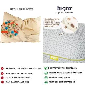 Brightr Stella  2 pack Hybrid Best Cooling Neck & Side Sleeper Pillow - Hybrid Memory Foam & Down Alternative - medium soft