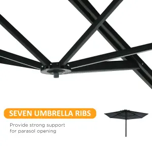 Outsunny Wall-Mounted Parasol Patio Umbrella with Hand to Push System Dark Grey