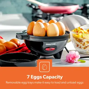 Geepas 3-in-1 Egg Boiler Poacher, Panini Sandwich Press & 1.8L Electric Kettle Kitchen Combo Set