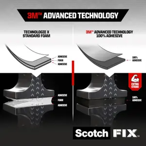 3M Scotch-Fix Extreme Interior White Mounting Tape (L)1.8m (W)19mm