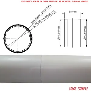 Kair Round Connector 100mm - 4 inch to Connect Duct Pipe or Flexible Ducting Hose