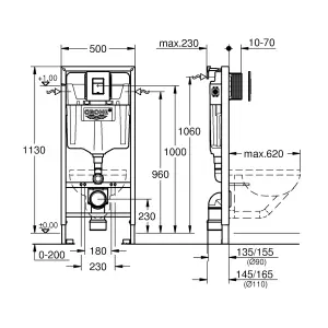 Grohe Euro Alpine White Wall hung Toilet & cistern with Soft close seat & Concealed cistern