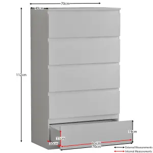 Vida Designs Denver White 5 Drawer Chest (H)1120mm (W)700mm (D)400mm